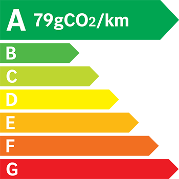Etiquette Energie 79g